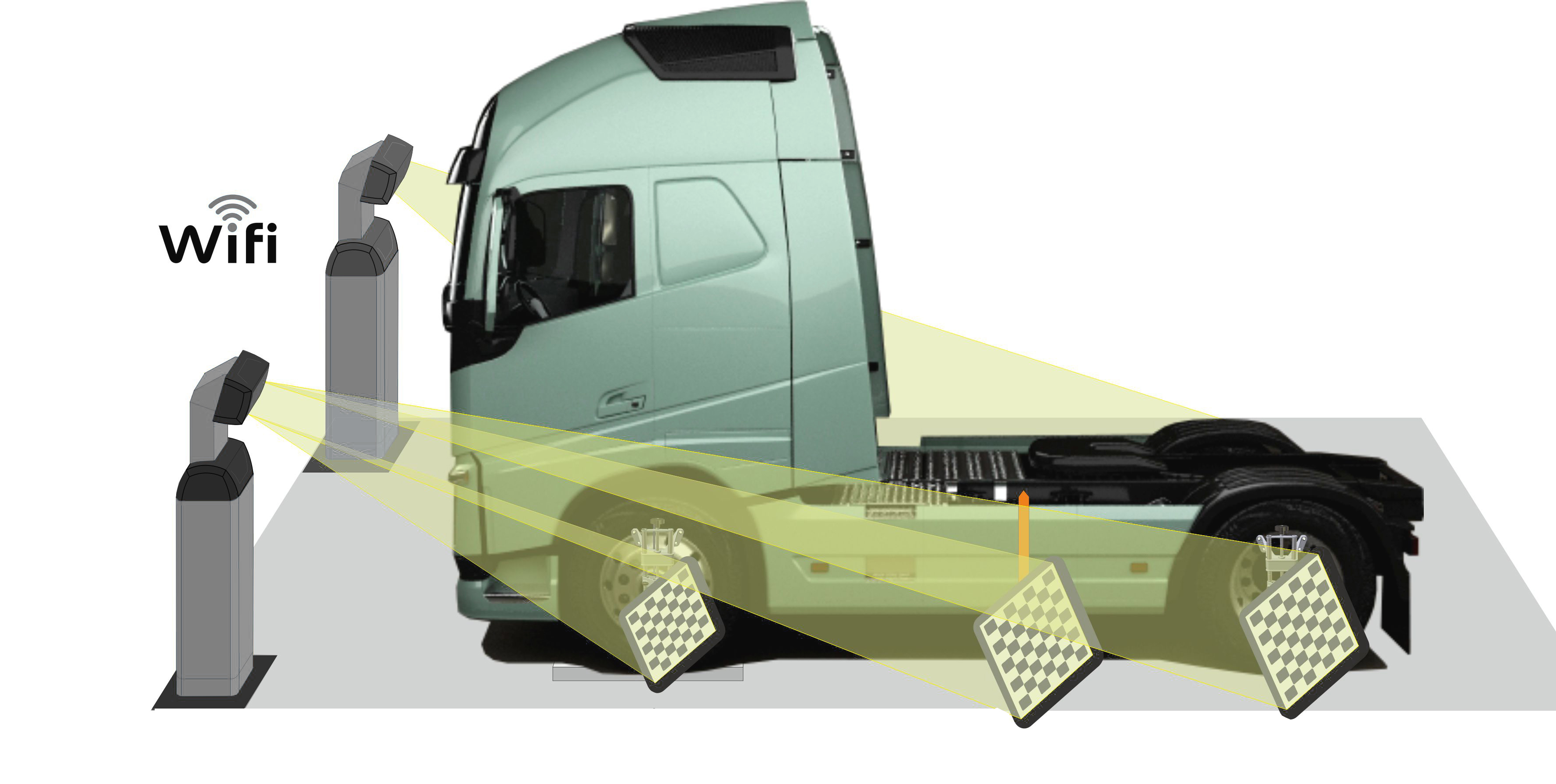 Техно Вектор 7 Truck 7204 HT стенд сход-развал 3D для грузовых автомобилей